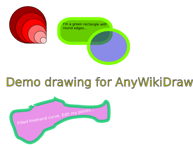 Clickable drawing: anywikitest.adraw